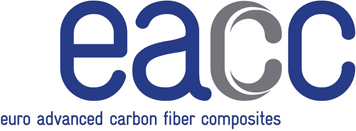 Euro Advanced Carbon fiber Composites GmbH（EACC）